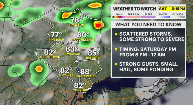 weather to watch headlines futurecast HV