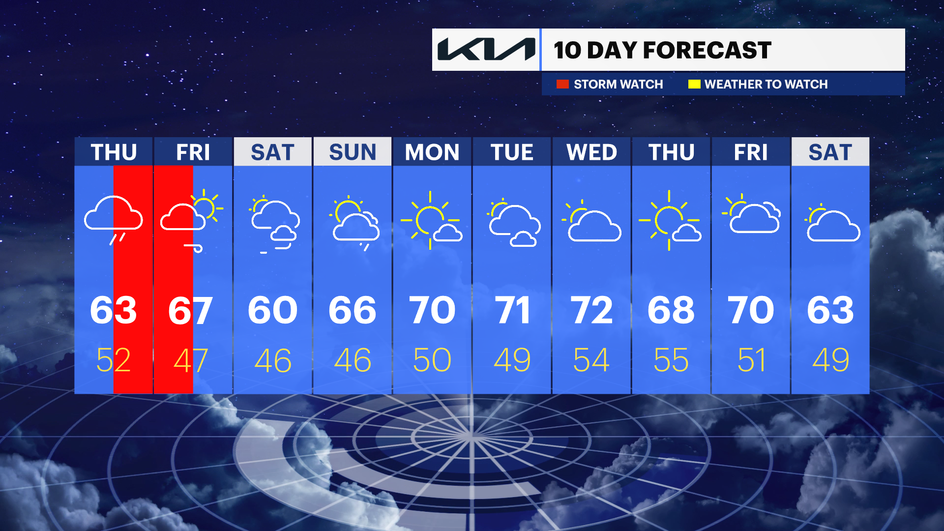 TEN_DAY_NJ041024.png