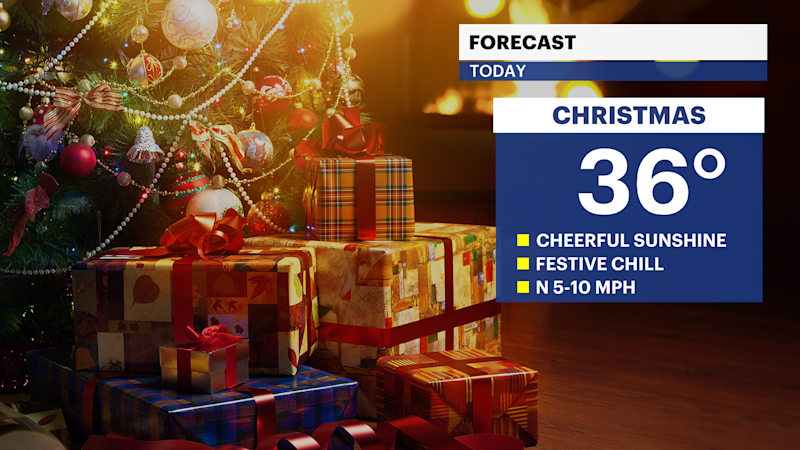 Story image: Cloudy, cold conditions for Christmas before sunshine the rest of the week across Brooklyn