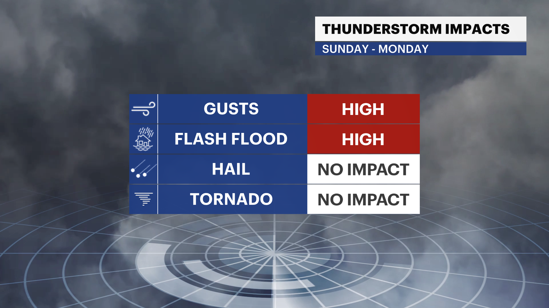 FX_Impacts_Thunderstorm (1).png