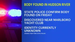Body found in Hudson River near Marlboro Yacht Club