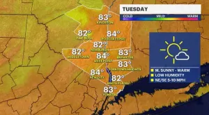 Pick of the Week! Gorgeous day today, spotty late-day thunderstorm possible for July 4th