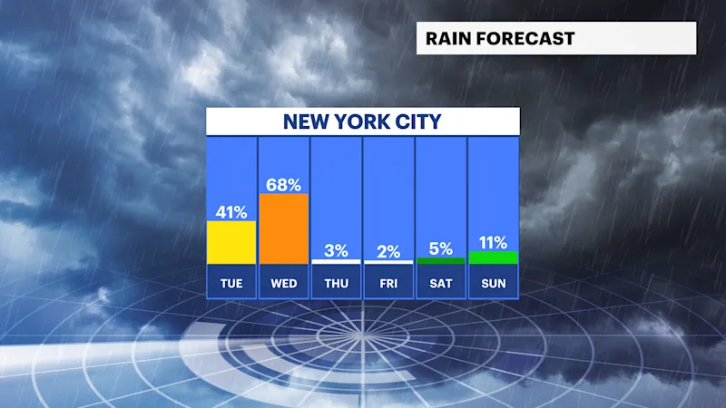 FB_Rain_Day (8).png