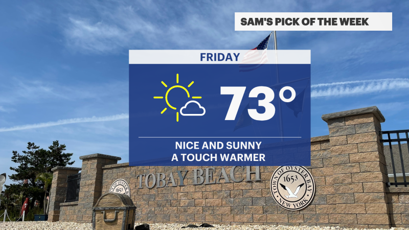 Story image: Sun and warmer temps return on Long Island for the rest of the workweek