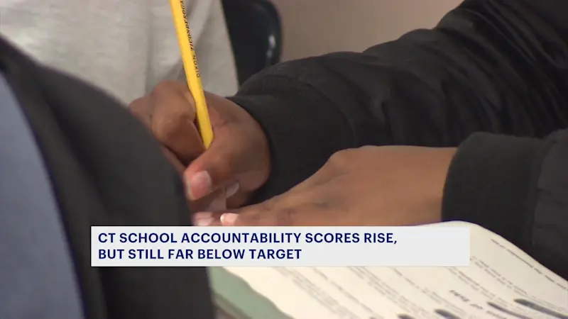 Story image: Is your school making the grade? New ratings show improvement, but still below targets