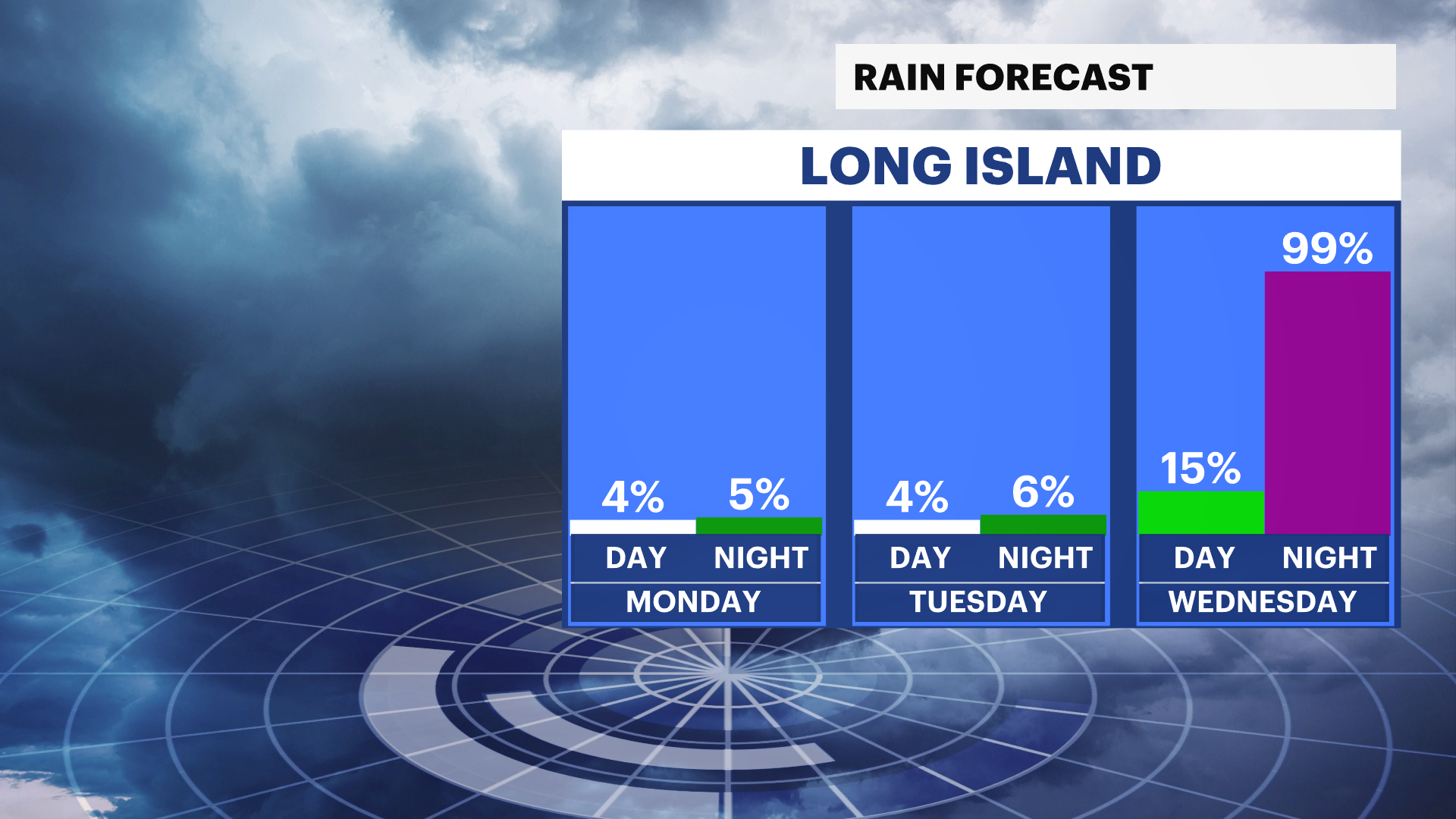 FB_Rain_Day_Night - RIGHT.png LI.png