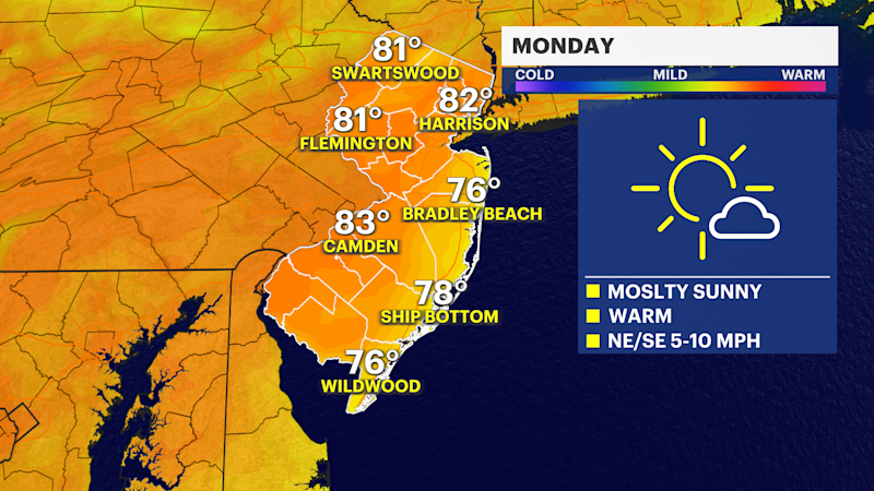 Story image: Pleasant stretch of weather ahead in New Jersey
