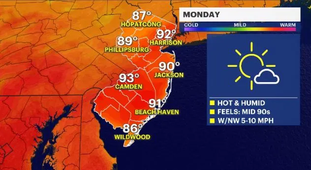 tomorrow nj.JPG