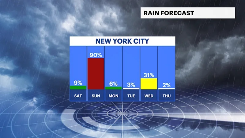 FB_Rain_Day.png