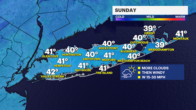 Story image: Sunny, milder and windy Sunday on Long Island; rain/snow mix possible Tuesday