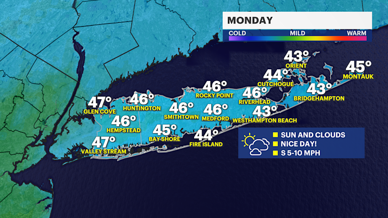 Story image: Sun and clouds with mild temps Monday for Long Island