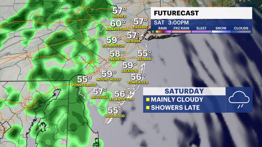 future saturday 3.PNG