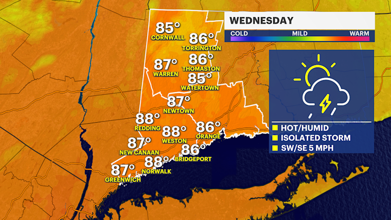 Story image: Storms exit, warm and muggy Wednesday