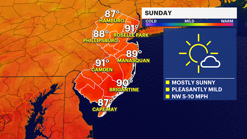 Story image: Warm and humid Sunday in New Jersey; storm chances on Monday and Tuesday