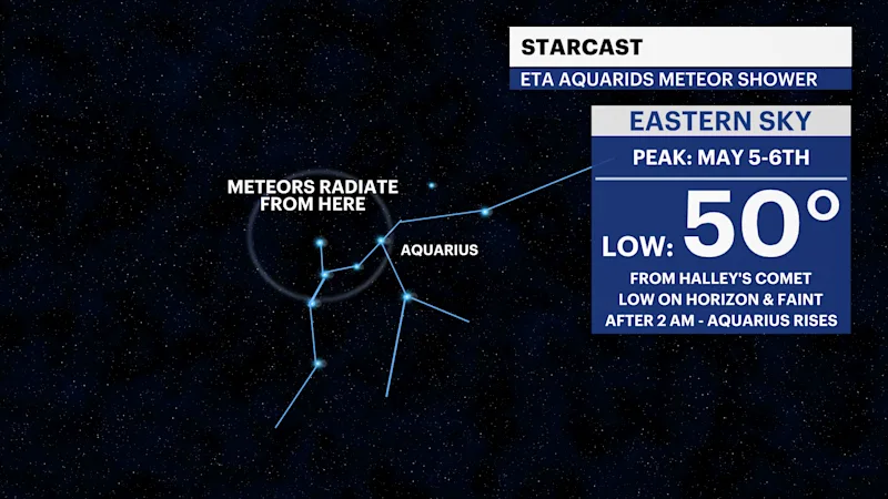 FX_ETA_AQUARIDS.png
