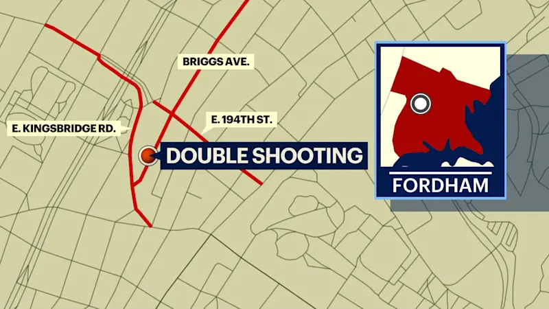Story image: 2 people shot in Fordham