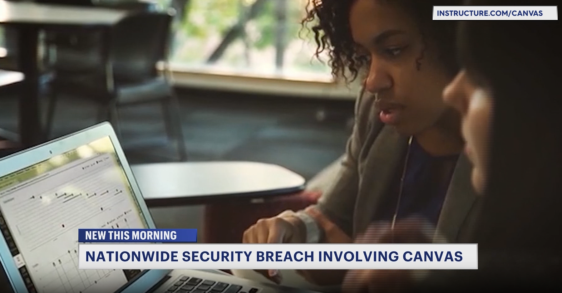 Canvas Breach