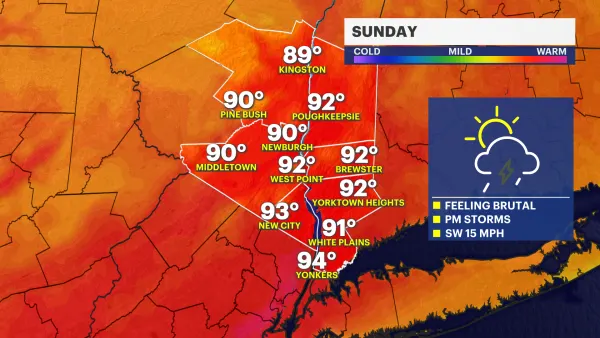 HEAT ALERT: Tracking overnight storms in the Hudson Valley; heat advisory until 8 p.m. Sunday