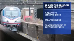 Report: Hudson Tunnel Project to create 95,000 new jobs, generate billions in revenue