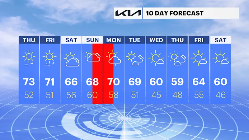 10 DAY LI.png