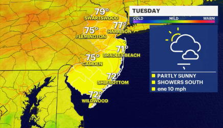 Story image: Onshore flow brings cooler temps, passing showers to New Jersey