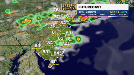 Story image: Late-day thunderstorms hit on Thursday before the holiday weekend