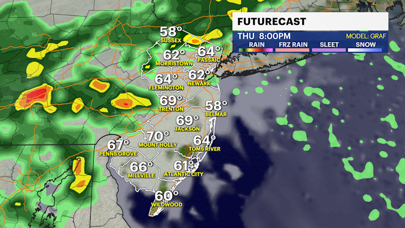 Story image: Showers give way to partly sunny day today, rain returns Friday