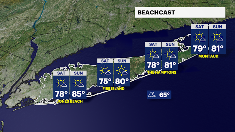 Story image: Extreme heat watch starts Sunday afternoon, with temps approaching the 90s 