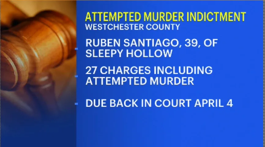 RTWCHVSleepyHollowIndictmentScreenGrab