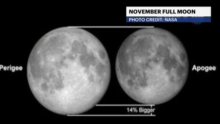 Story image: Look up! The year’s third supermoon will grace the sky Wednesday night