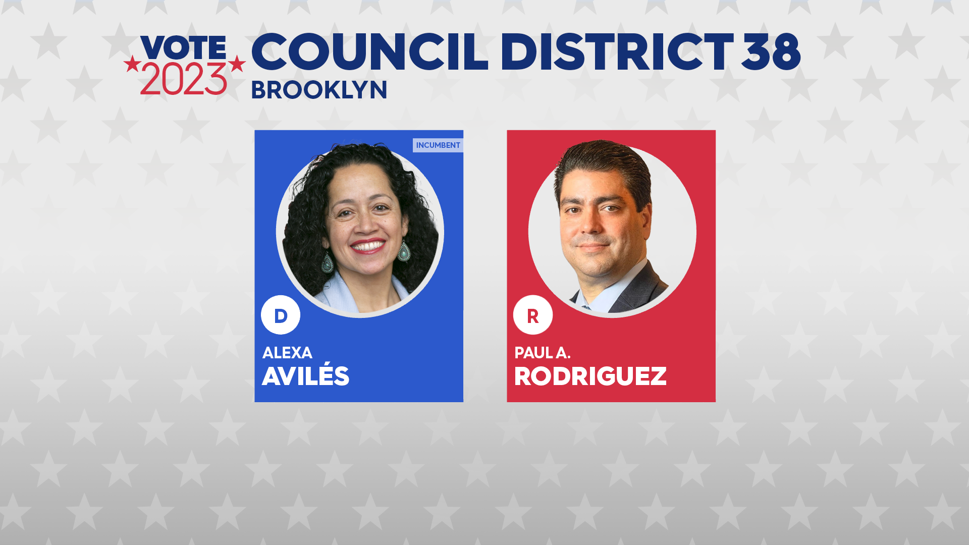 COUNCIL DISTRICT 38.png