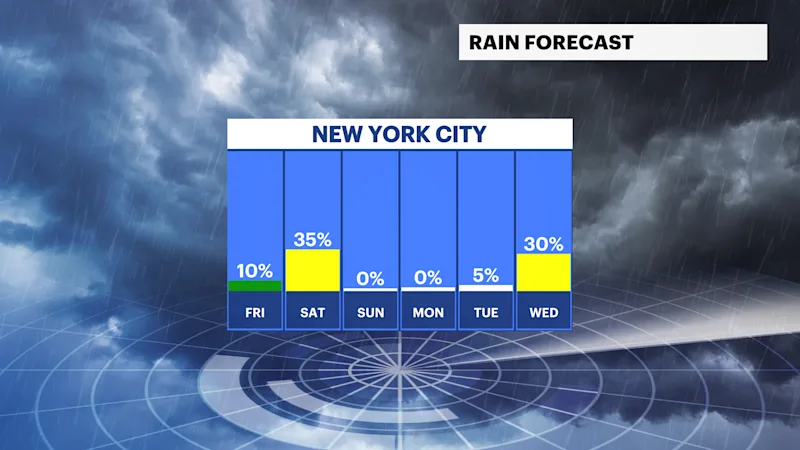 FB_Rain_Day (3).png