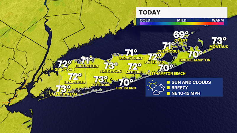 Story image: Most of the week dry with sun; tracking wet weather for Wednesday 