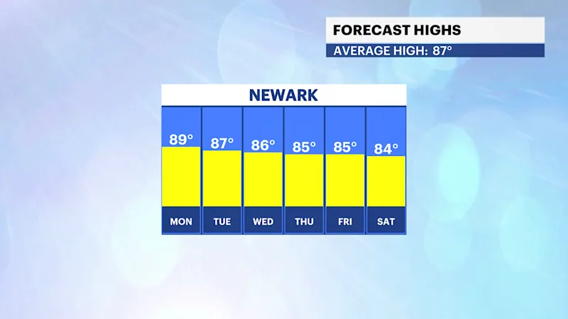 FBP_Temp_High.png