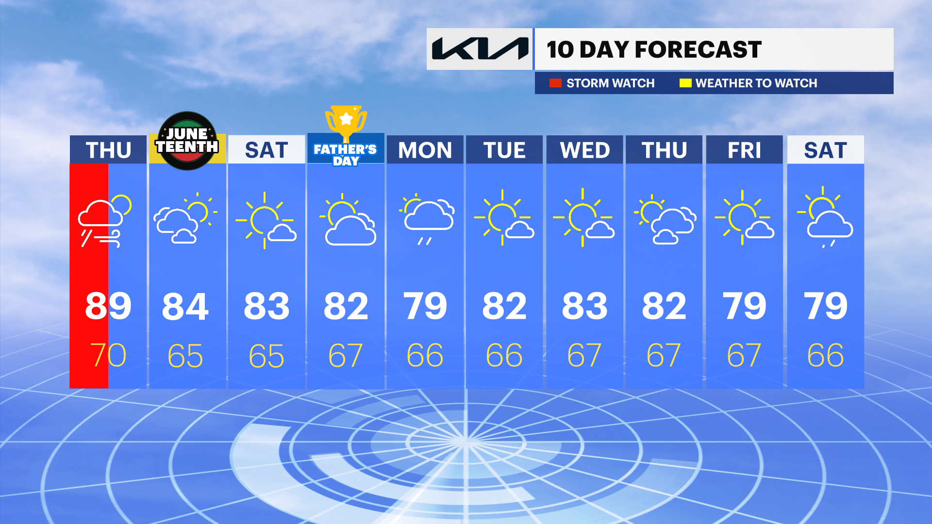 NYC 10 DAY.png