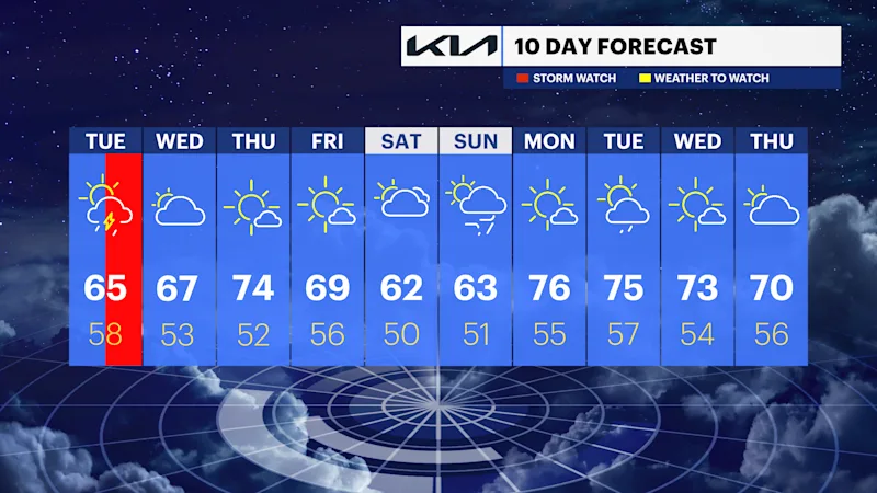 TEN_DAY_NJ042924.png