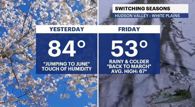 WCHV Thu 05092024 weather whiplash.JPG