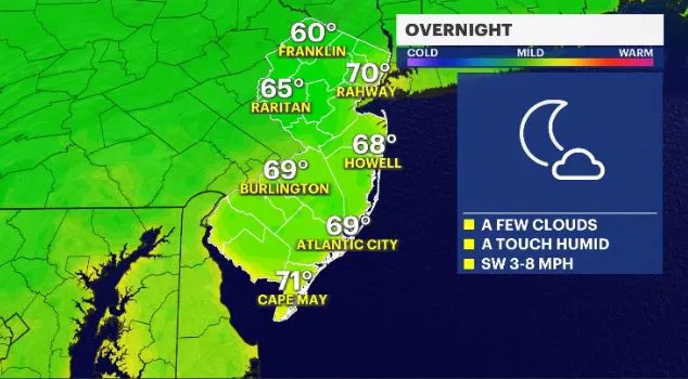overnight nj.JPG