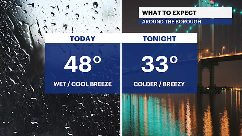 Story image: Wet, cool and breezy weather in Brooklyn today