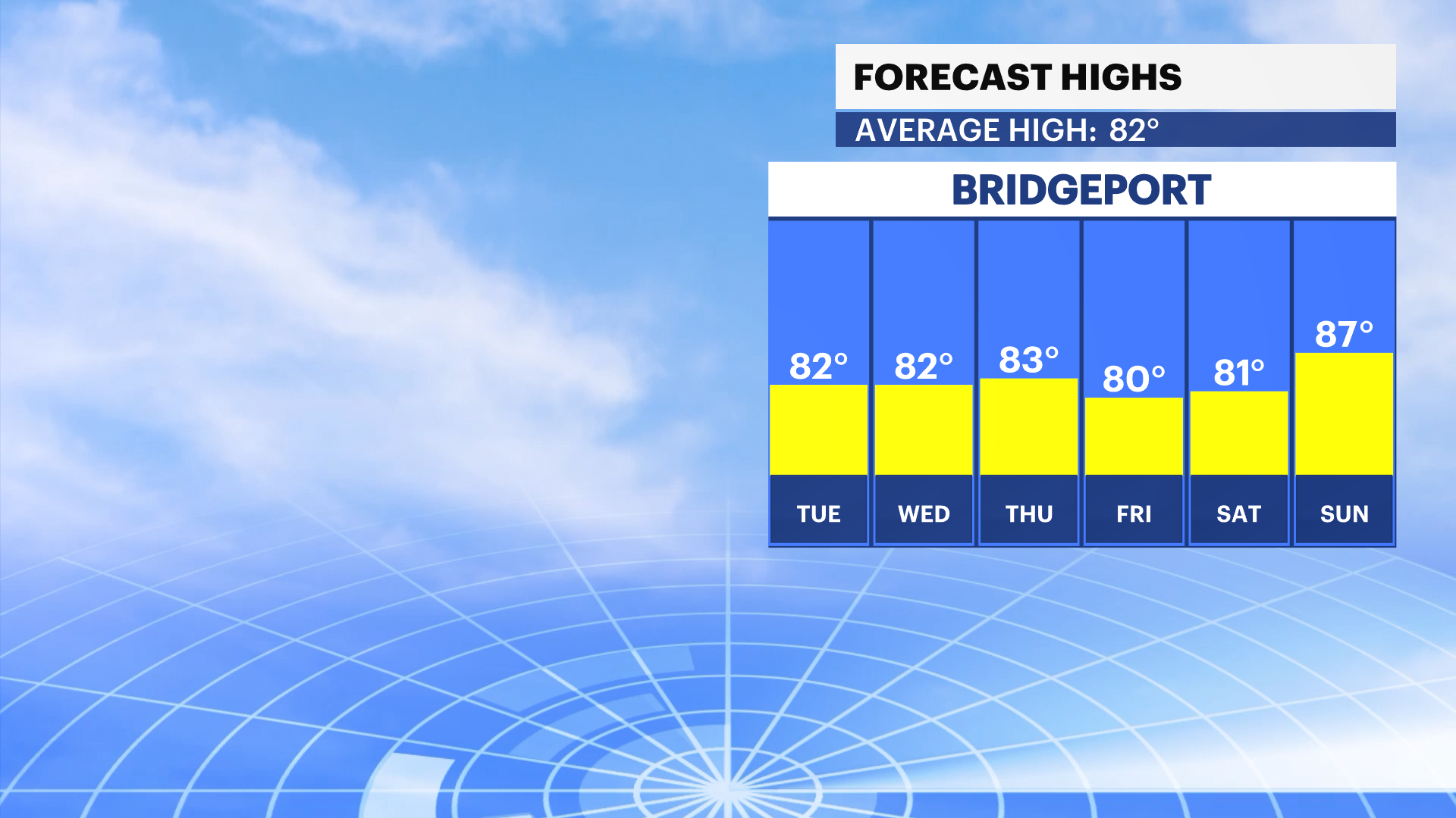 FBP_Temp_High-2-.png