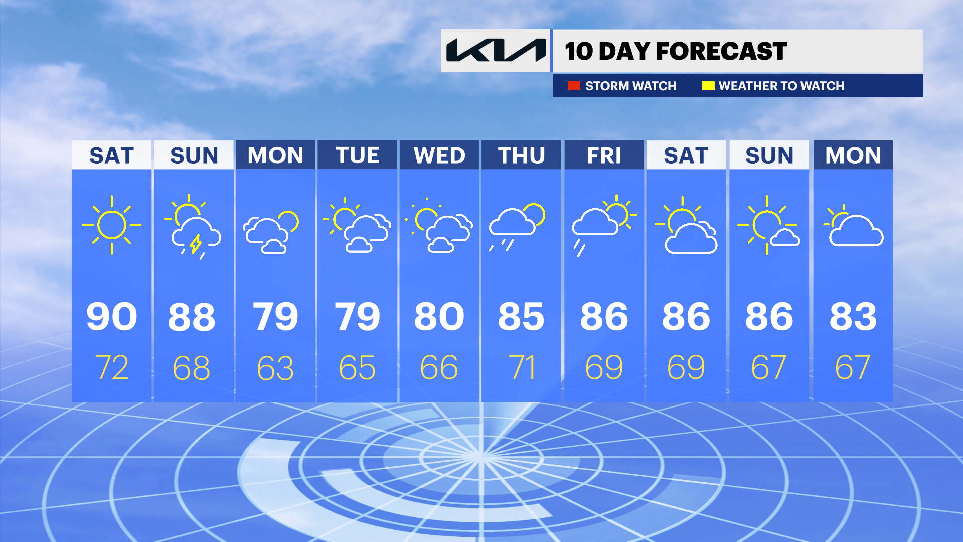 NYC 10 DAY.png