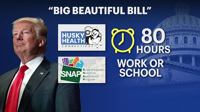 Story image: How could Trump's 'Big Beautiful Bill' impact CT? A look at the winners and losers