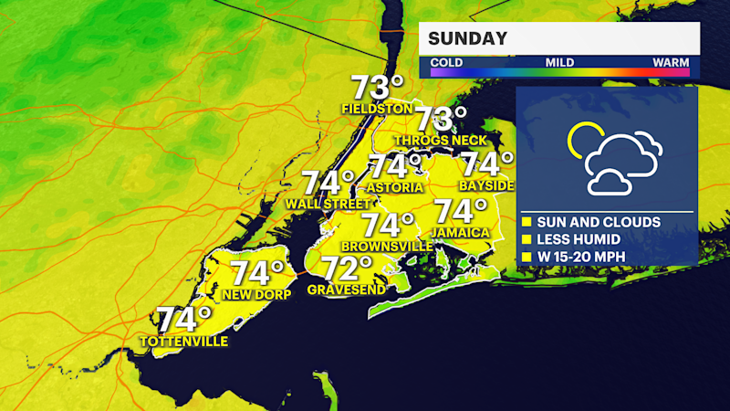 Story image: Breezy, less humid Sunday in The Bronx