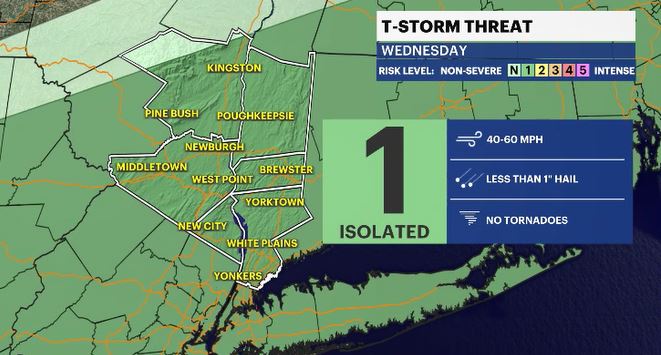 t-storm threat WED HV.JPG