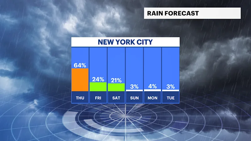 FB_Rain_Day.png