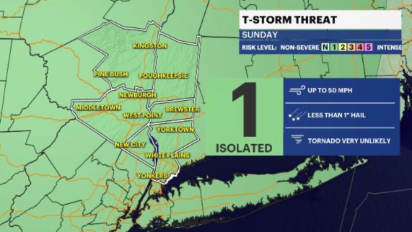 tstorm threat day 3.JPG