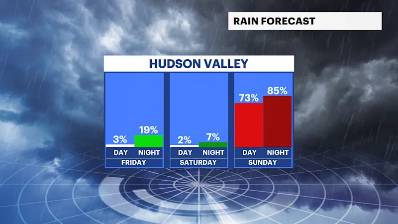 HVFB_Rain_Day_Night 2.png