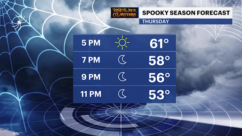 SPOOKYFORECAST.png