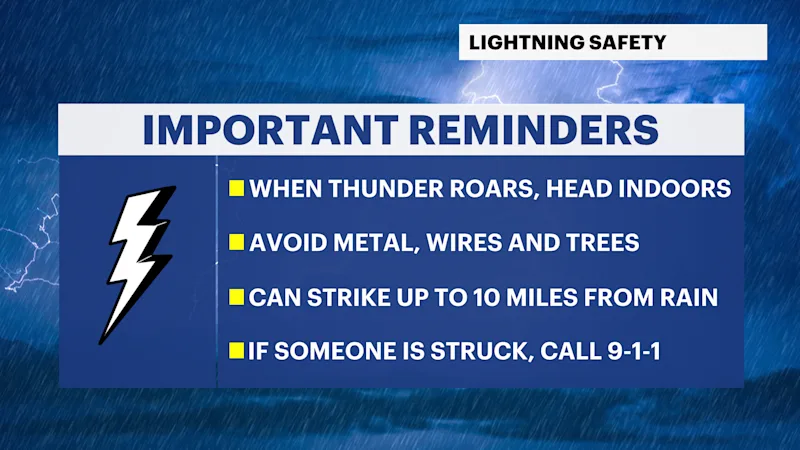 X_Lightning_Safety_2.png