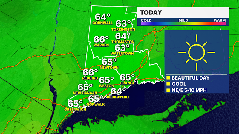 Story image: Cooler temperatures with sunny conditions